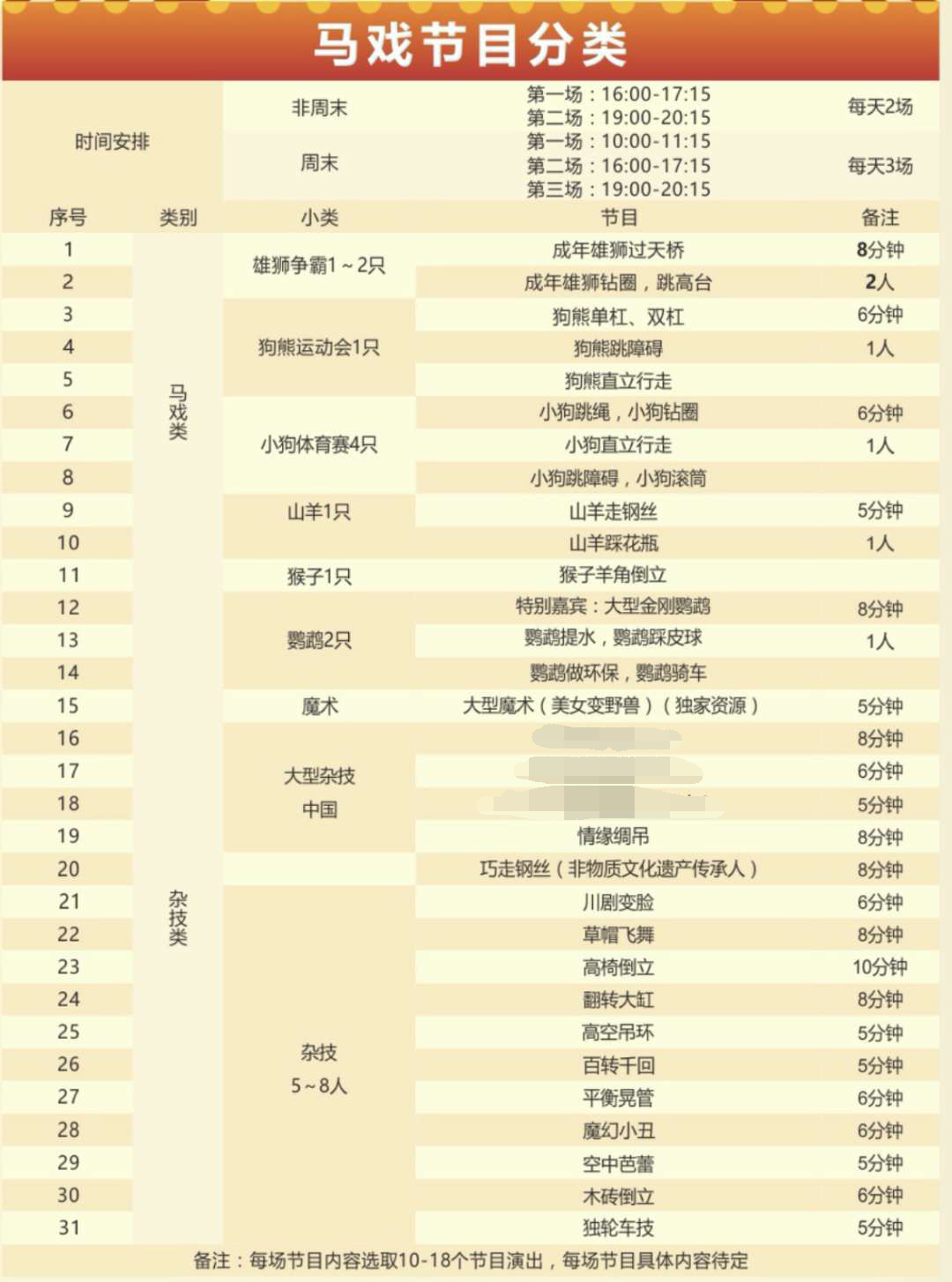 马戏团，马戏团表演，广州演出公司，广州活动策划公司